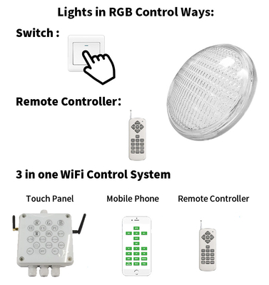 Interruptor de controle remoto Multiscene sem fio do dispositivo da luz da associação de RoHs RGB